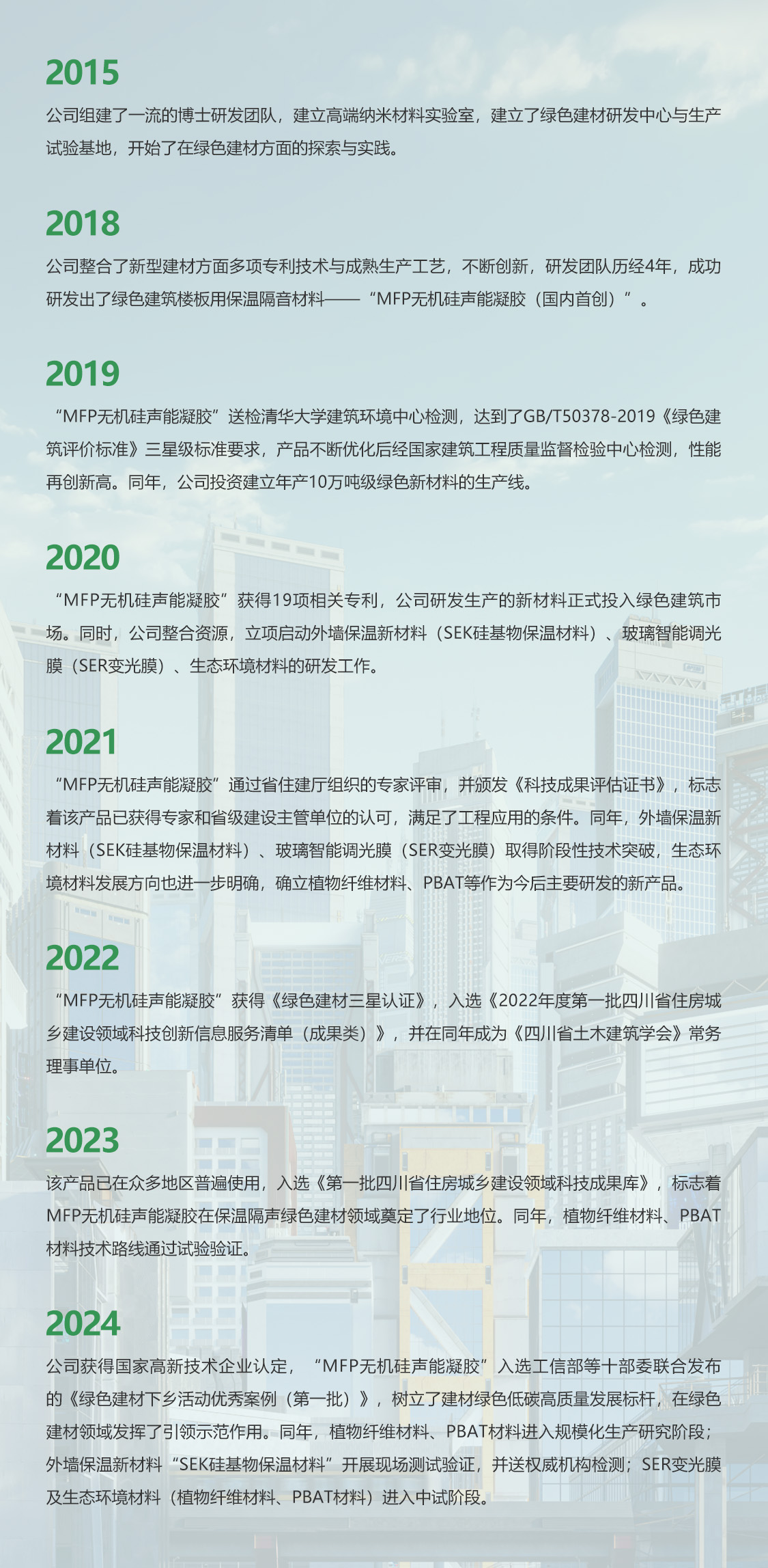 發(fā)展歷程y.jpg 發(fā)展歷程y.jpg