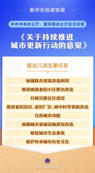 中央明確！城市更新這樣推進(jìn)→